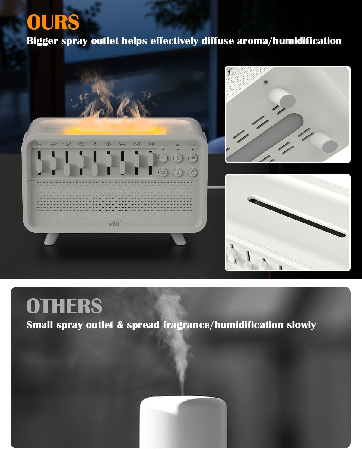 AetherMist™ 3-in-1 Flame Diffuser + White Noise Humidifier.